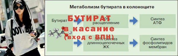 каннабис Бронницы